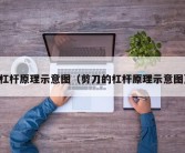 杠杆原理示意图（剪刀的杠杆原理示意图）